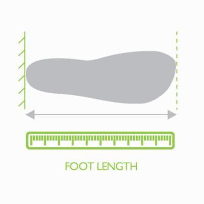 <h2>Measure Your Foot</h2><h3>In 30 Seconds</h3>